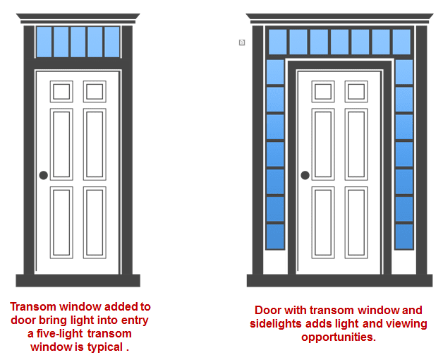cape code doors